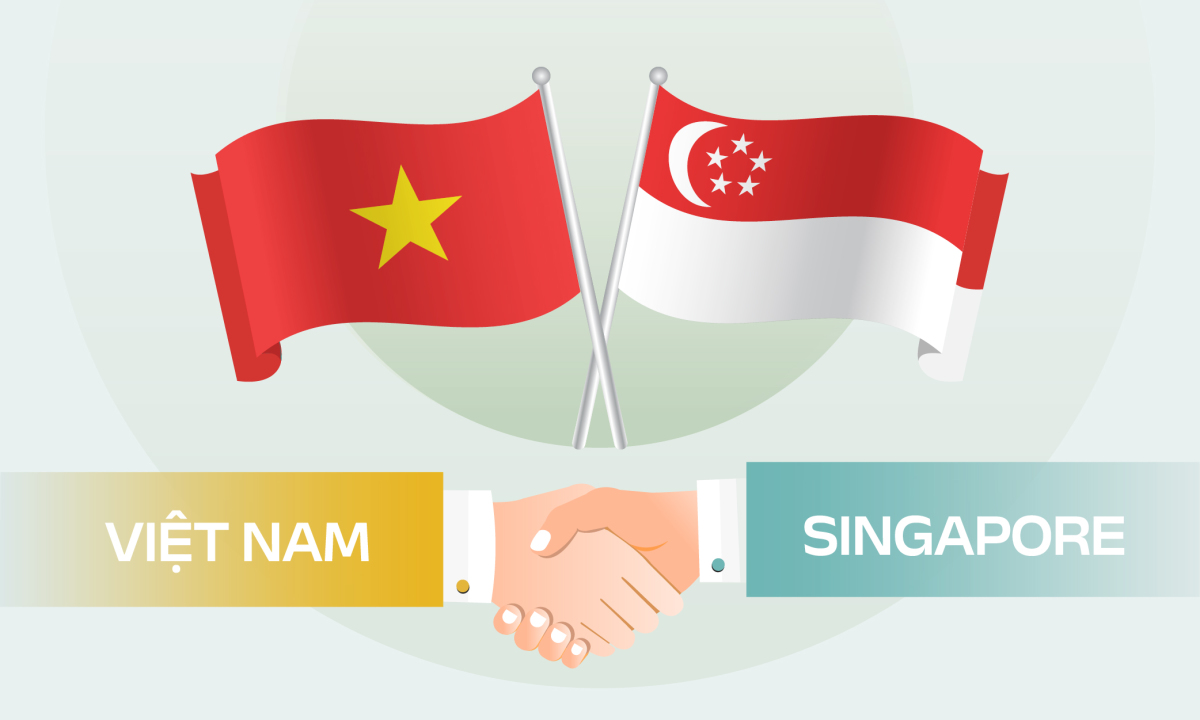 Singapore time to Vietnam time: Navigate the difference for the best trip